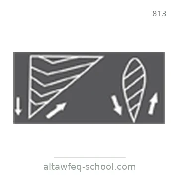 شاخصة المرور رقم 813